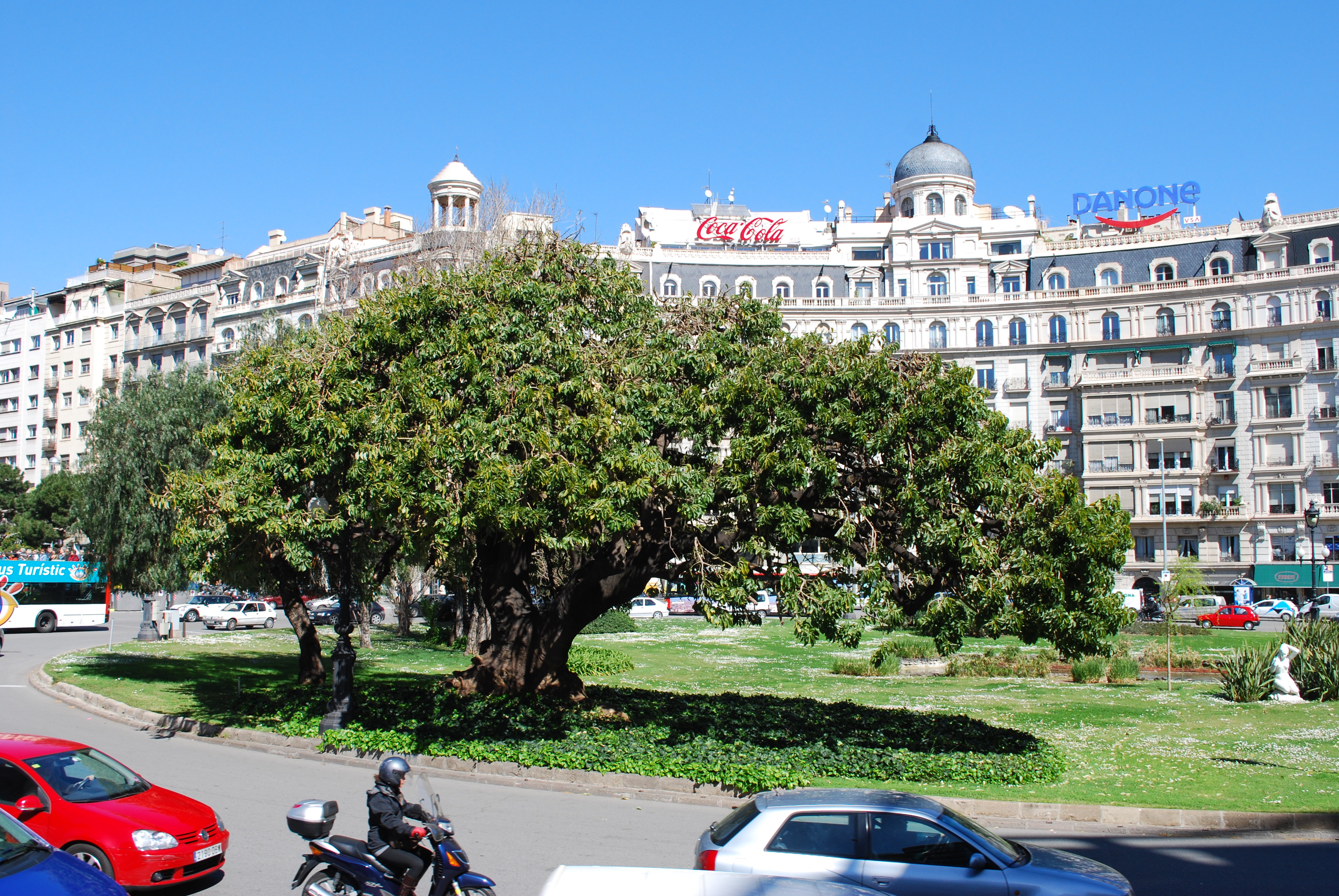 Video The District Of Sarria Sant Gervasi Shbarcelona